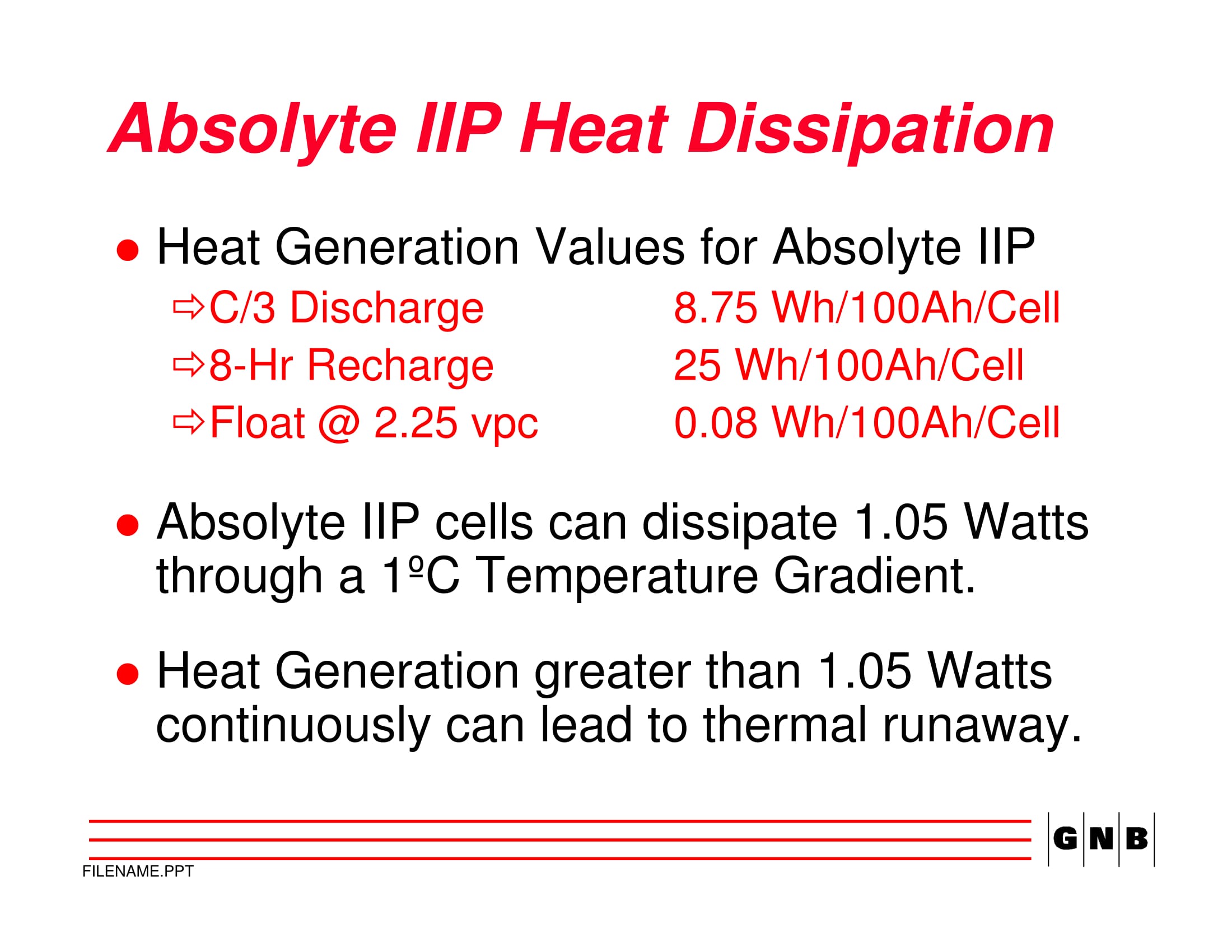 Sprinter Battery Thermal Runaway 17